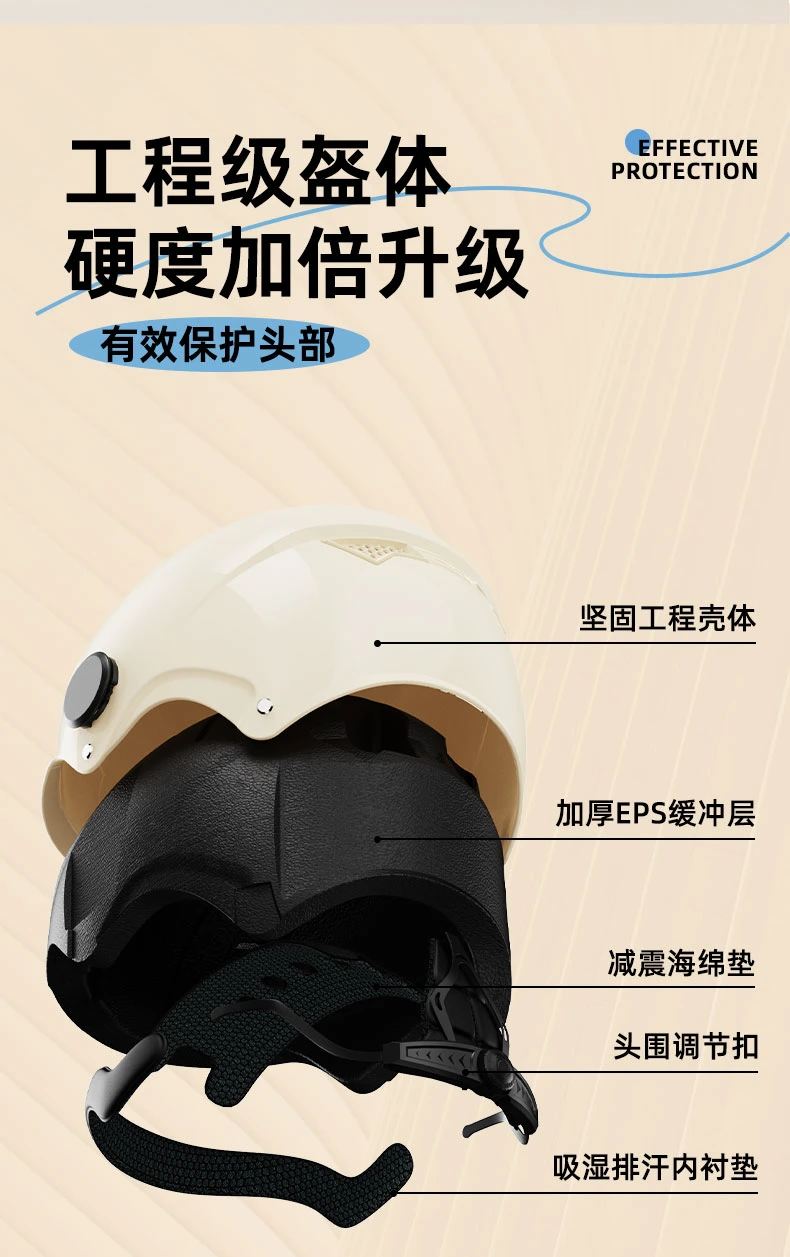 Stars Fia Helmet New Arrival 3c Cpsc Customized Multi-Sport Adult Ebike Electric Scooter Skate Helmet Multi Sports Helmets with Transparent or Colorful Lens